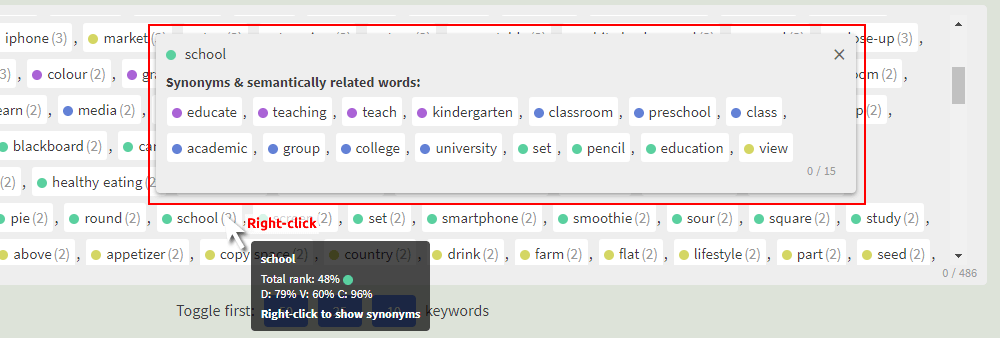 Synonyms and semantically related keywords in ImStocker Keyworder